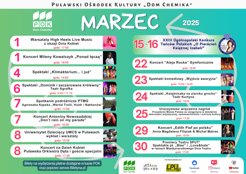 MarzecwPOKDomChemika